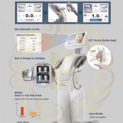 CÔNG NGHỆ HIFU 7D